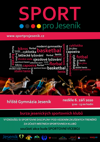 Potvrzená účast klubů